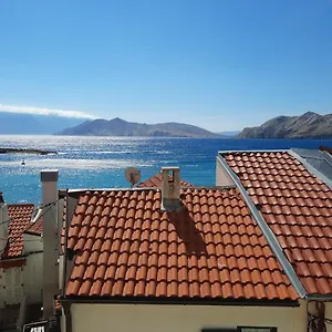 provjera dostupnosti