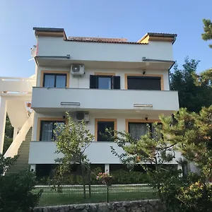provjera dostupnosti
